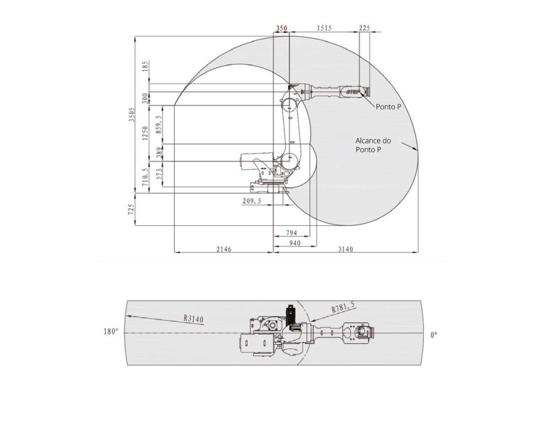 BRU 220/3100 Desenho Técnico 2